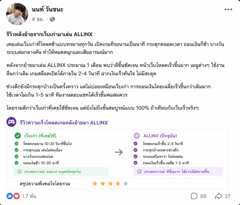 รีวิวจากคนเคยใช้เว็บโหลดช้า: หลังย้ายมา ALLINX เป็นอย่างไร